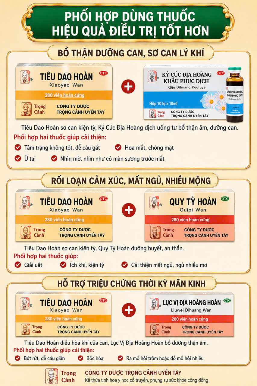 Giải uất, thư giãn, tiêu diêu! TIÊU DAO HOÀN giảm cáu gắt, u uất, kém ăn, kinh nguyệt kém - Ảnh 3